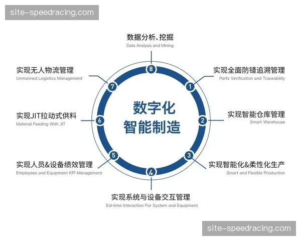本周期数据安全屏障升级 产业数字化底座更具韧性